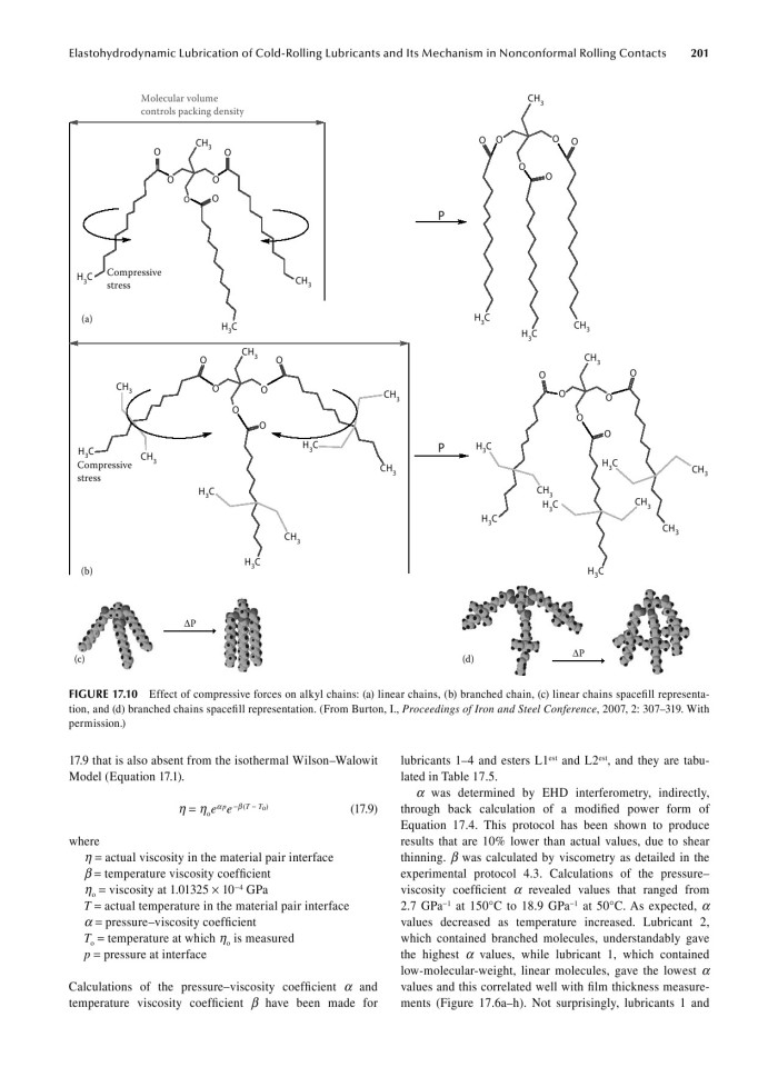 image for page Flat-rolled steel processes