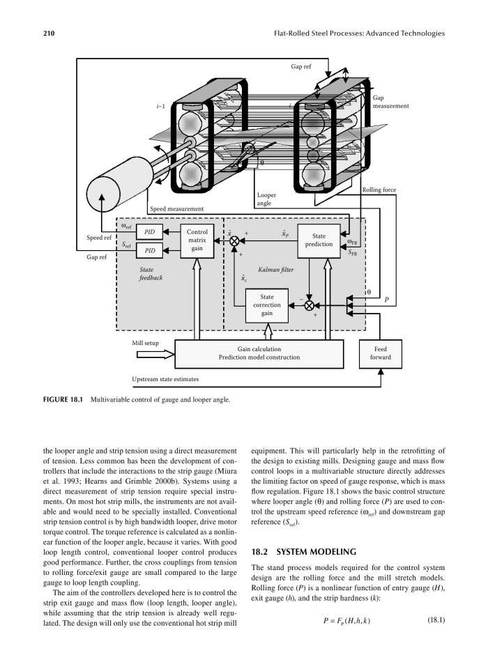 image for page Flat-rolled steel processes