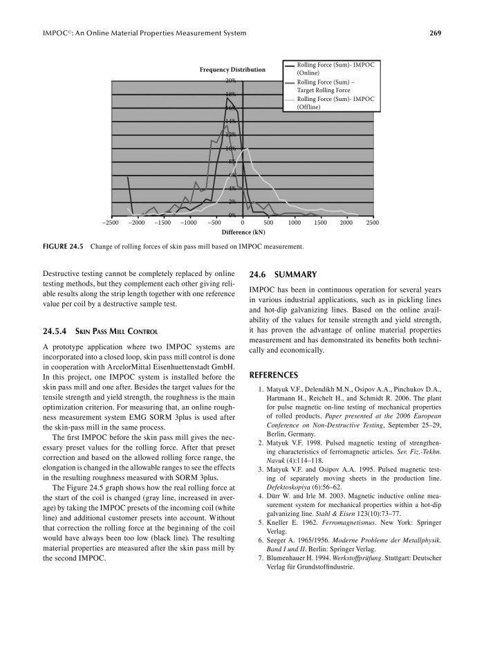 image for page Flat-rolled steel processes