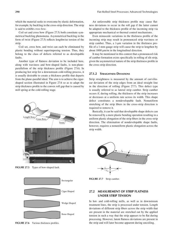 image for page Flat-rolled steel processes