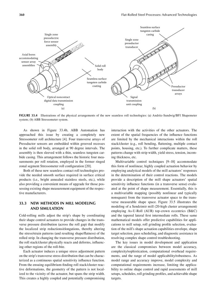 image for page Flat-rolled steel processes