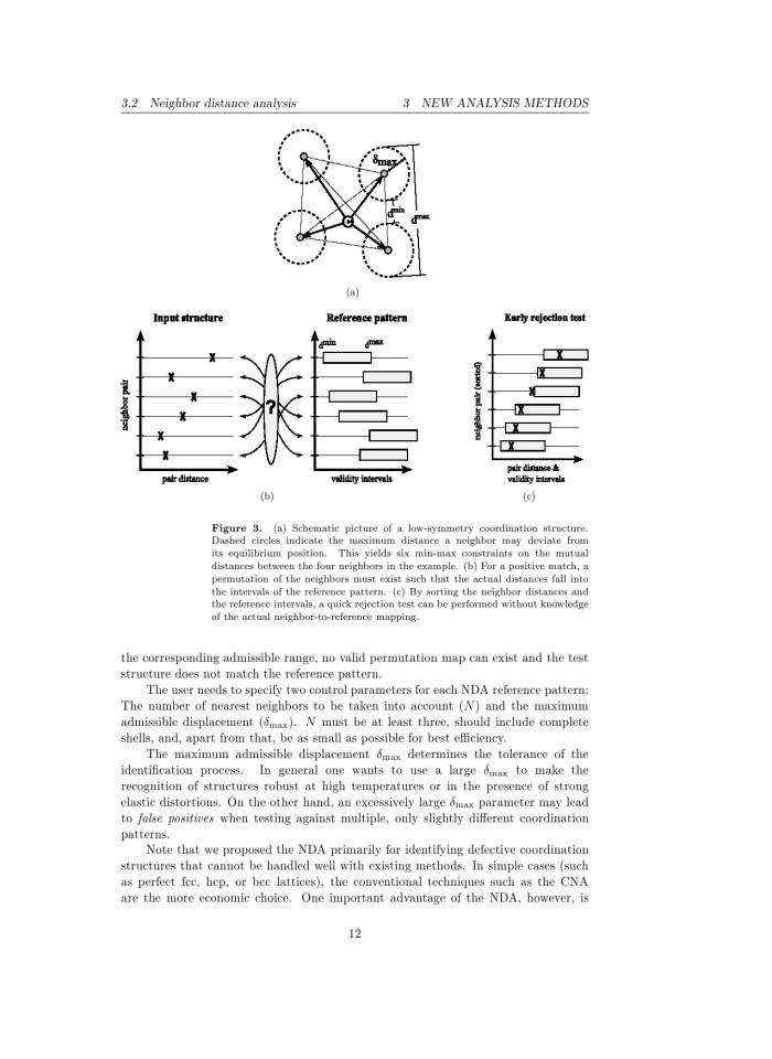 image for page Structure identification methods for atomistic simulations of crystalline materials