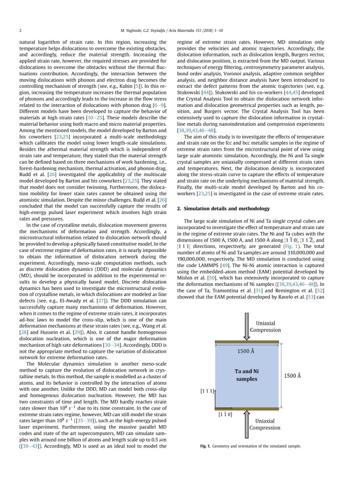 The effects of temperature and strain rate in fcc and bcc metals during extreme deformation rates