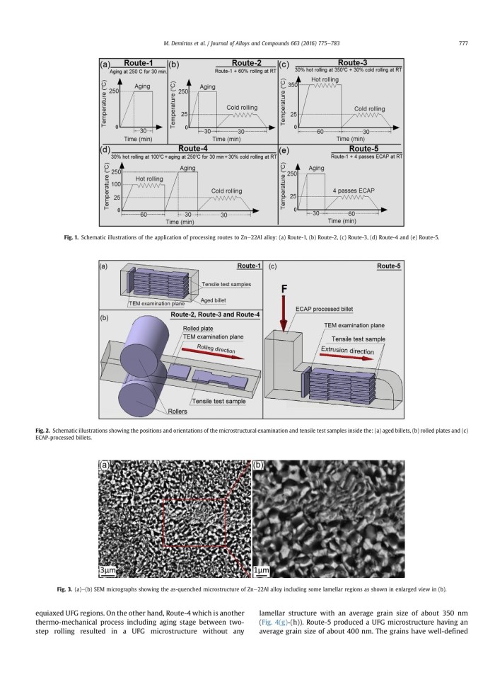 image for page Effect of different processes on lamellar-free ultrafine grain formation, room temperature superplasticity and fracture mod ...