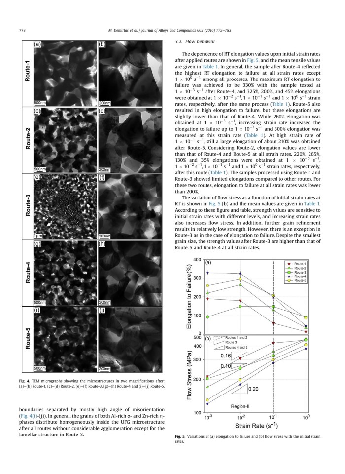 image for page Effect of different processes on lamellar-free ultrafine grain formation, room temperature superplasticity and fracture mod ...