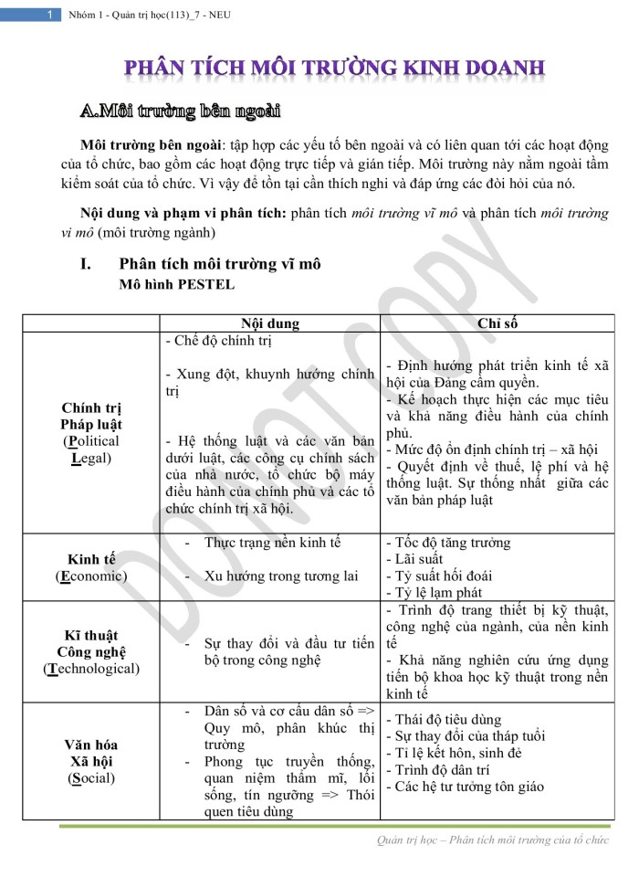 image for page Phân tích môi trường kinh doanh Starbuck