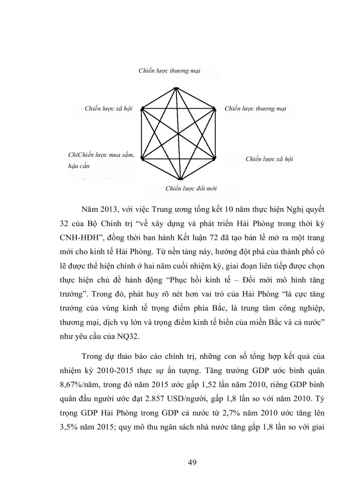 image for page Hoạch định chiến lƣợc kinh doanh của công ty tnhh và dịch vụ linh chi đến năm 2020