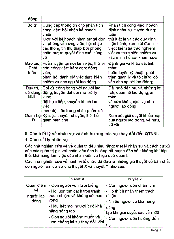 image for page Giáo trình quản lý nguồn nhân lực