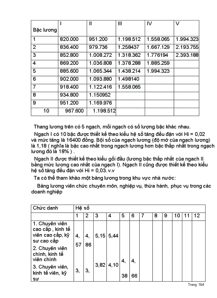 image for page Giáo trình quản lý nguồn nhân lực