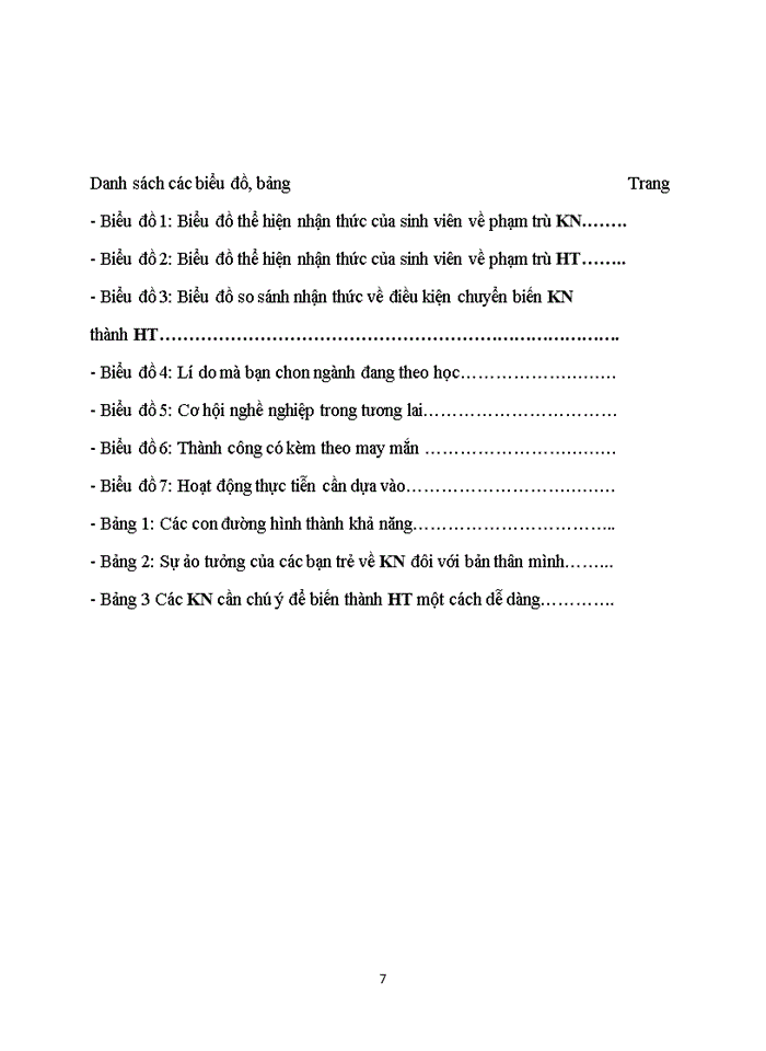 image for page Cặp phạm trù khả năng-hiện thực trong triết học mác-lênin và ý nghĩa của nó đối với việc định hướng nhận thức của sinh viên trường đh khoa học xã hội & nhân văn hiện nay