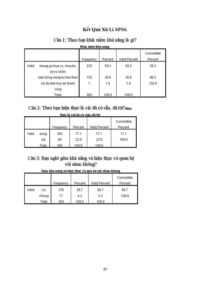 image for page Cặp phạm trù khả năng-hiện thực trong triết học mác-lênin và ý nghĩa của nó đối với việc định hướng nhận thức của sinh viên trường đh khoa học xã hội & nhân văn hiện nay