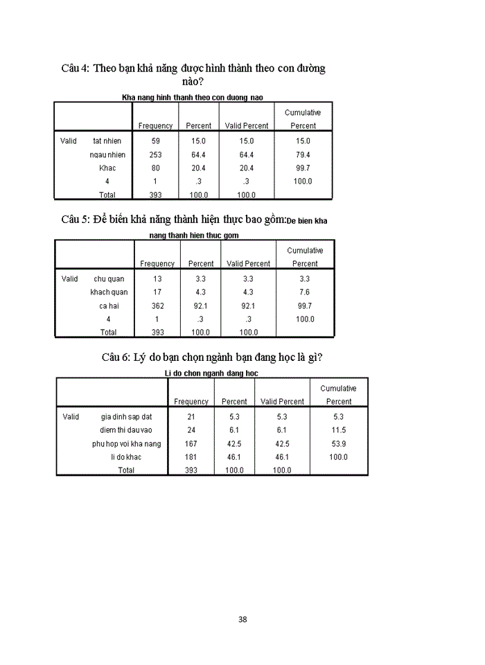 image for page Cặp phạm trù khả năng-hiện thực trong triết học mác-lênin và ý nghĩa của nó đối với việc định hướng nhận thức của sinh viên trường đh khoa học xã hội & nhân văn hiện nay