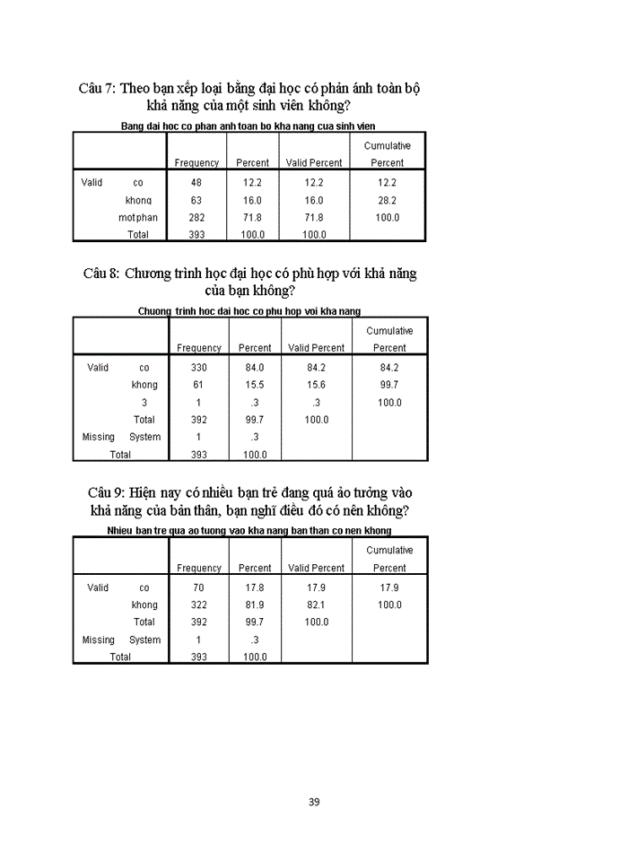 image for page Cặp phạm trù khả năng-hiện thực trong triết học mác-lênin và ý nghĩa của nó đối với việc định hướng nhận thức của sinh viên trường đh khoa học xã hội & nhân văn hiện nay