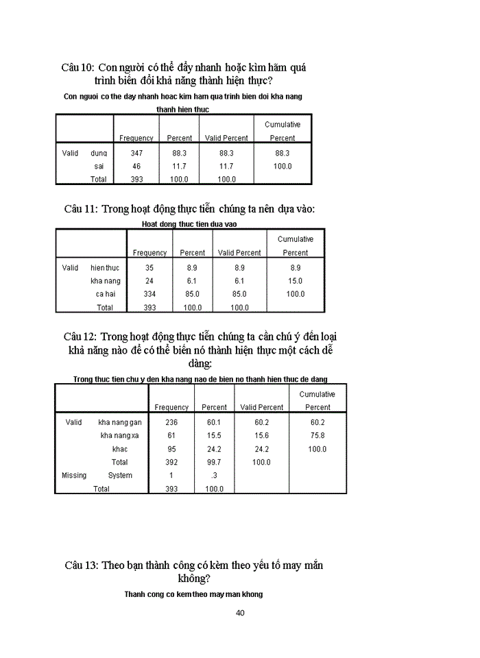 image for page Cặp phạm trù khả năng-hiện thực trong triết học mác-lênin và ý nghĩa của nó đối với việc định hướng nhận thức của sinh viên trường đh khoa học xã hội & nhân văn hiện nay