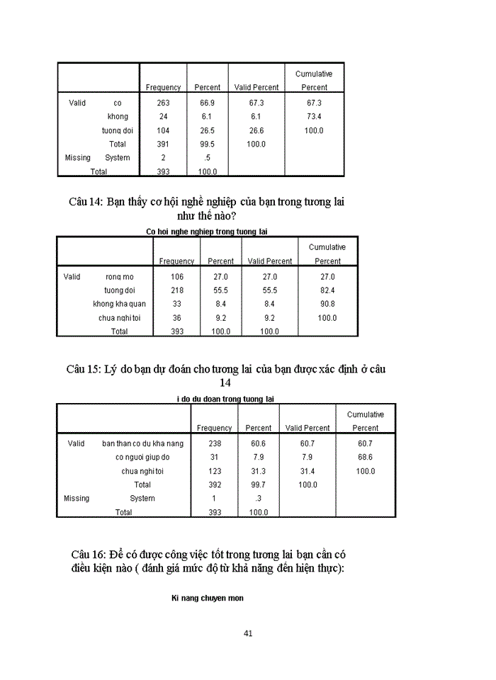 image for page Cặp phạm trù khả năng-hiện thực trong triết học mác-lênin và ý nghĩa của nó đối với việc định hướng nhận thức của sinh viên trường đh khoa học xã hội & nhân văn hiện nay