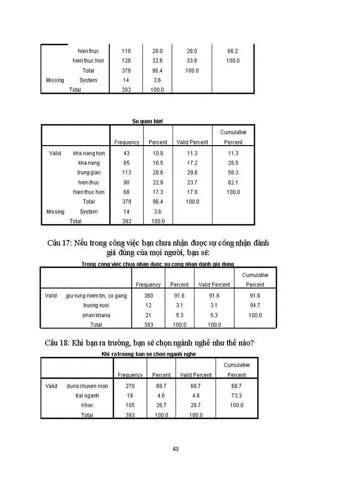 image for page Cặp phạm trù khả năng-hiện thực trong triết học mác-lênin và ý nghĩa của nó đối với việc định hướng nhận thức của sinh viên trường đh khoa học xã hội & nhân văn hiện nay