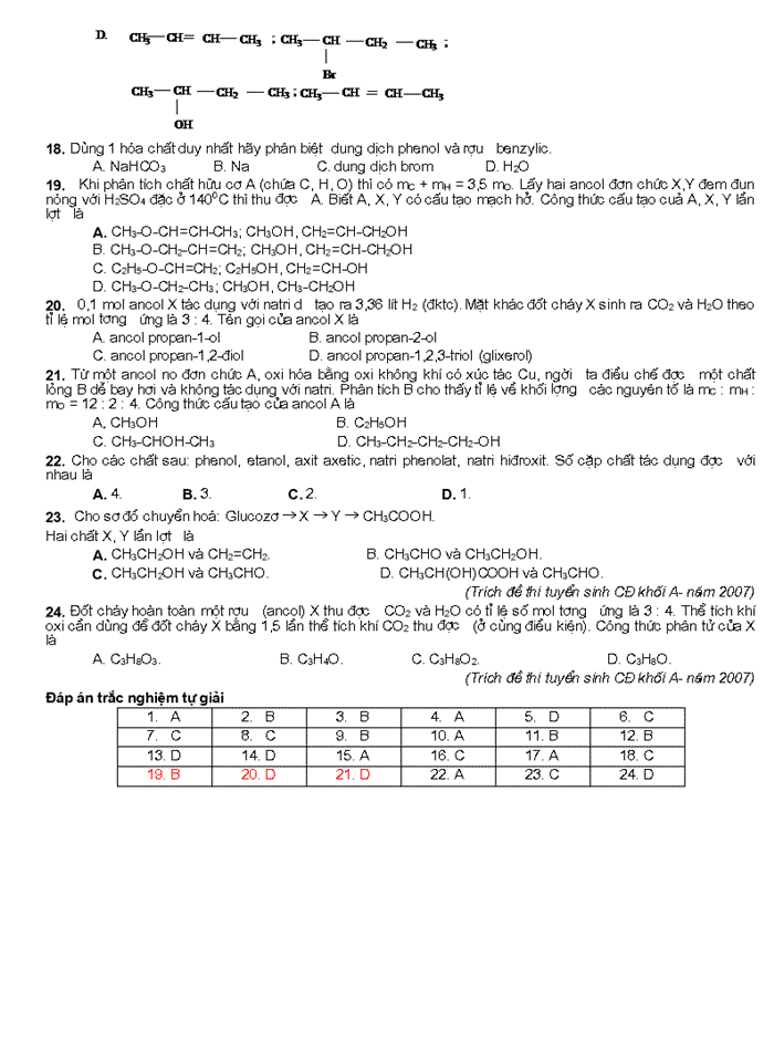 image for page Phương pháp giải bài tập phần Dẫn xuất halogen - Ancol - Phenol