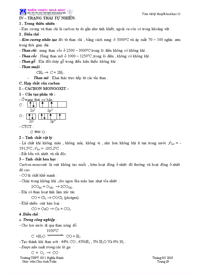 image for page Tóm tắt lý thuyết hóa học 11