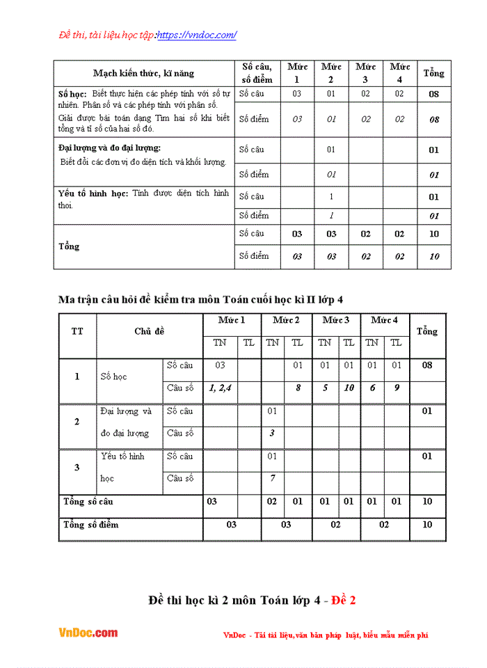 image for page Bộ đề thi học kì 2 môn toán lớp 4