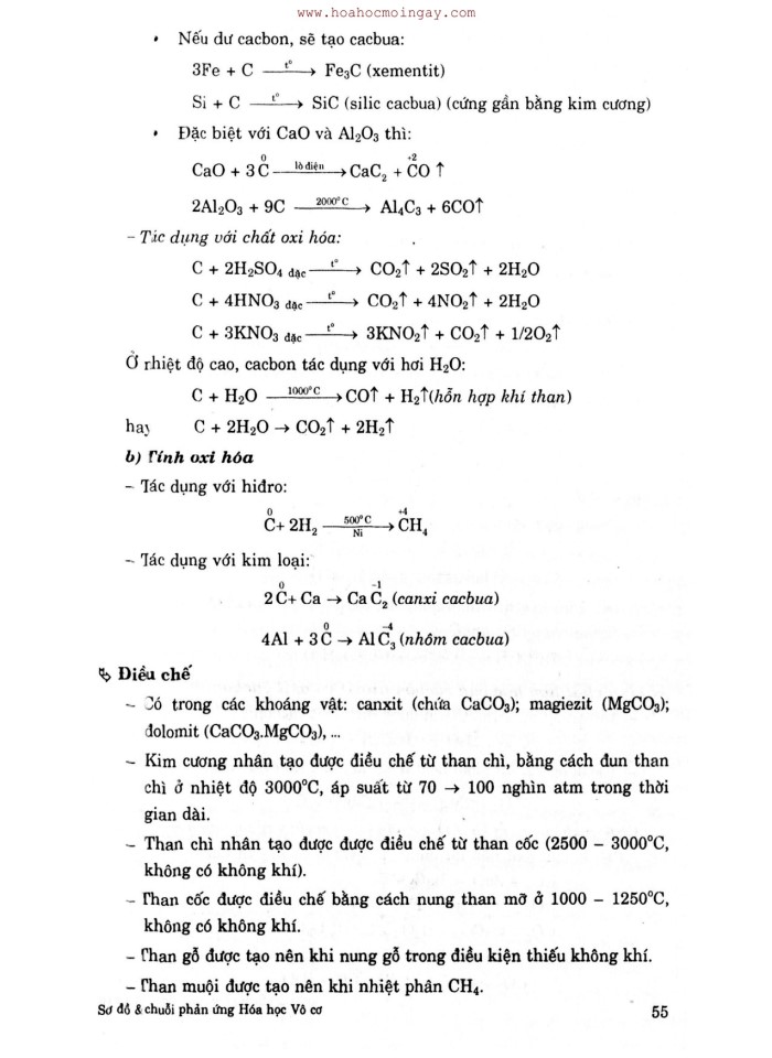 image for page Chuỗi phản ứng chương cacbon