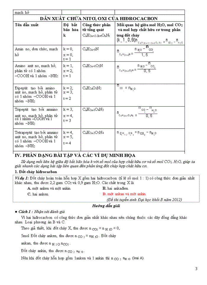 image for page Khai thác độ bất bão hòa trong phản ứng đốt cháy hợp chất hữu cơ