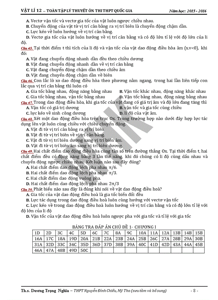 image for page Vật lí 12 – toàn tập lý thuyết ôn thi thpt quốc gia