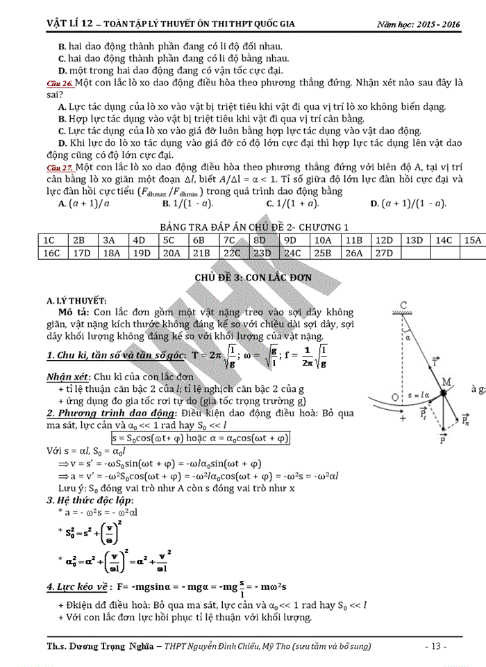image for page Vật lí 12 – toàn tập lý thuyết ôn thi thpt quốc gia