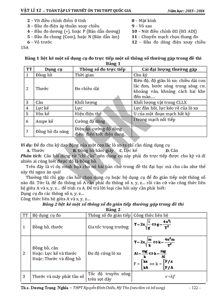 image for page Vật lí 12 – toàn tập lý thuyết ôn thi thpt quốc gia