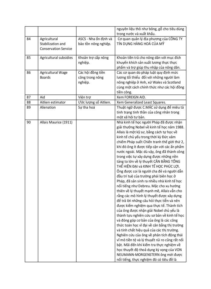image for page 3000 từ vựng tiếng anh chuyên ngành kinh tế