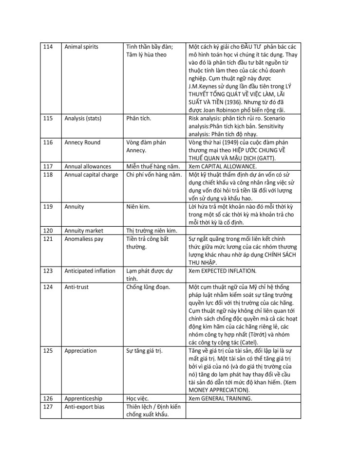 image for page 3000 từ vựng tiếng anh chuyên ngành kinh tế