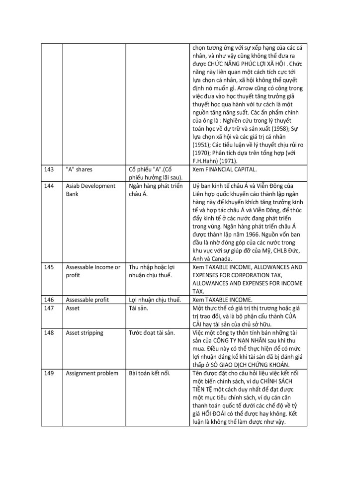 image for page 3000 từ vựng tiếng anh chuyên ngành kinh tế