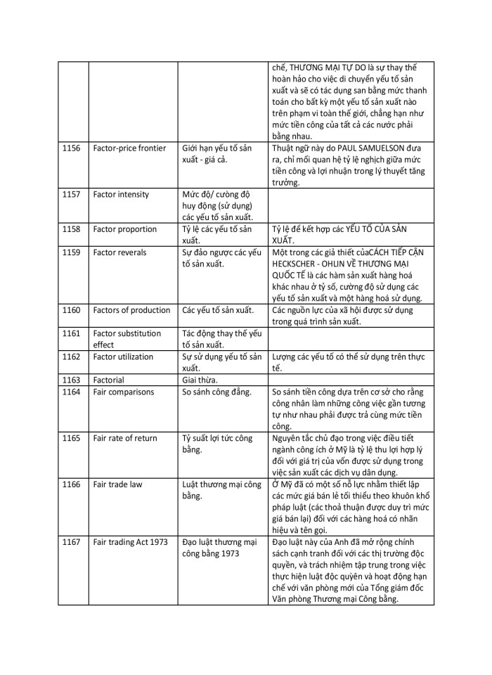 image for page 3000 từ vựng tiếng anh chuyên ngành kinh tế