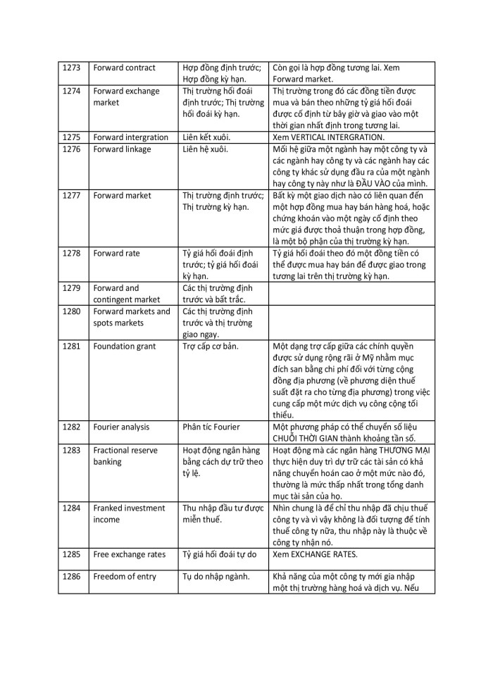 image for page 3000 từ vựng tiếng anh chuyên ngành kinh tế