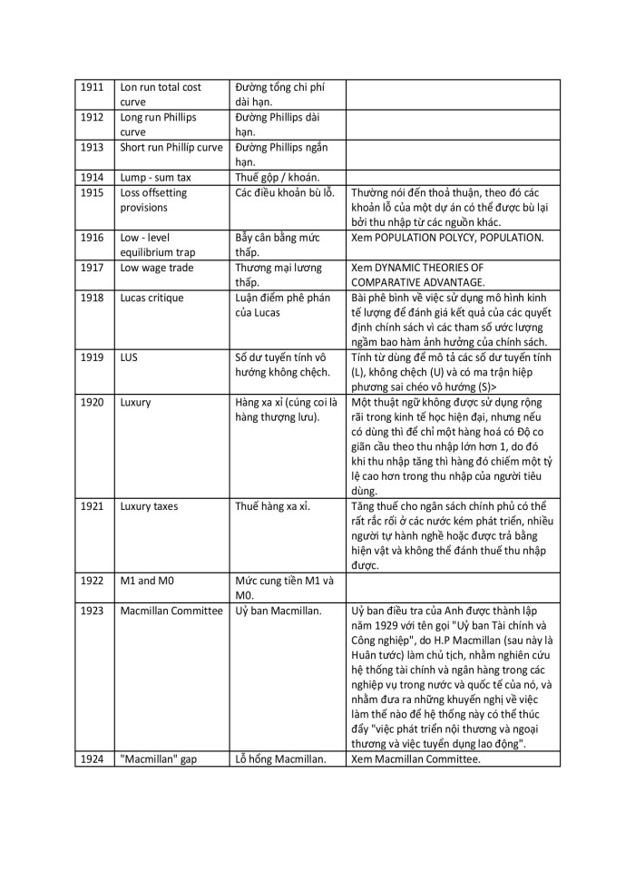 image for page 3000 từ vựng tiếng anh chuyên ngành kinh tế