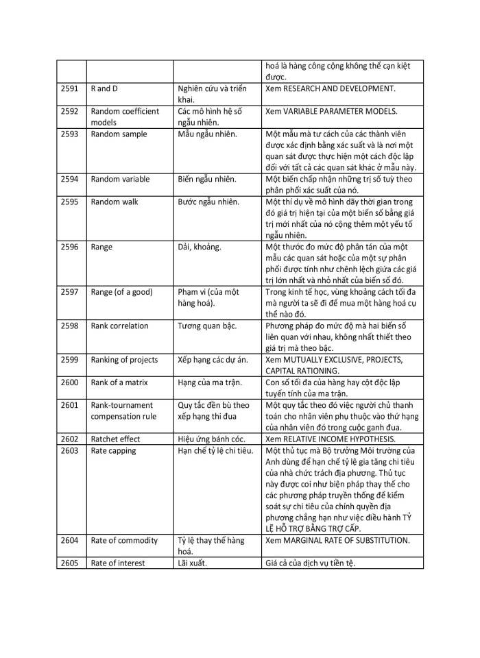 image for page 3000 từ vựng tiếng anh chuyên ngành kinh tế