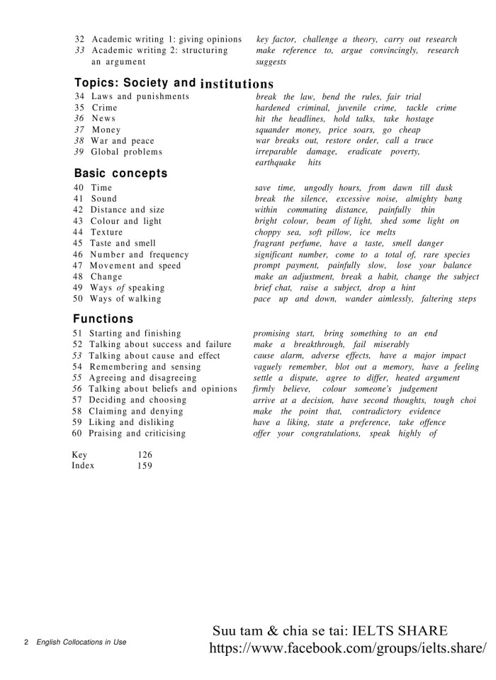 image for page English collocations in use intermediate