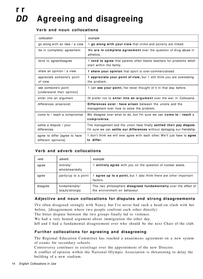 image for page English collocations in use intermediate