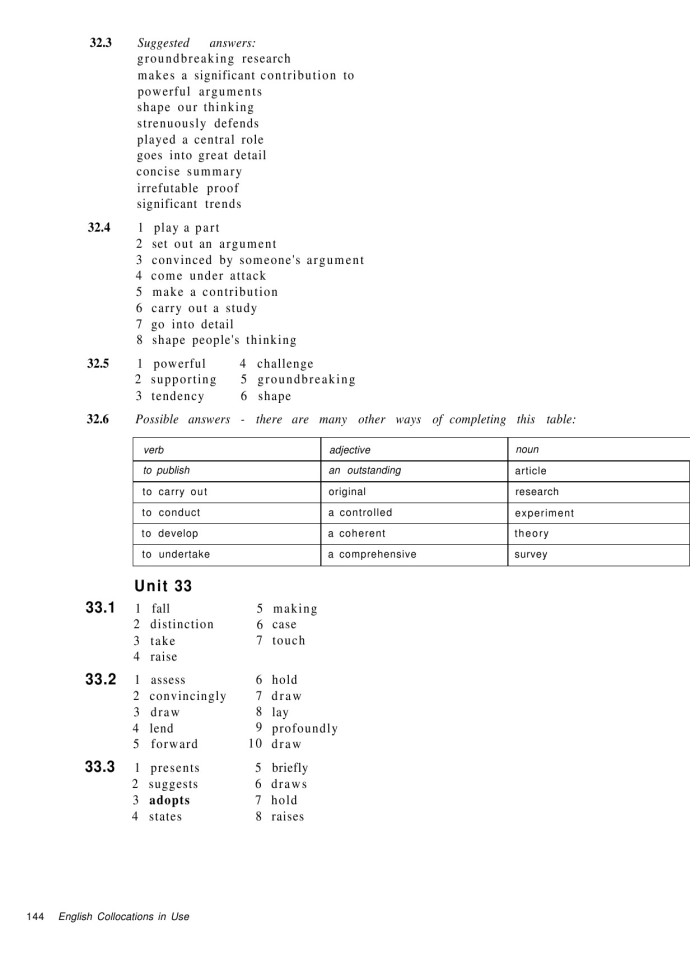 image for page English collocations in use intermediate