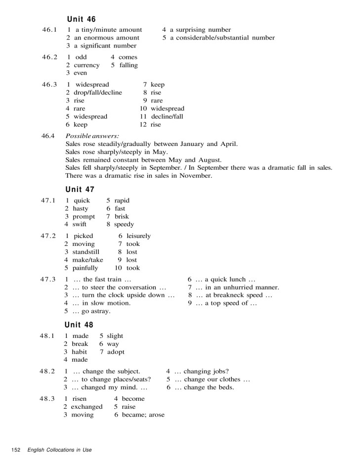 image for page English collocations in use intermediate