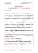 IELTS Writing Trọn bộ Đề thi 2017