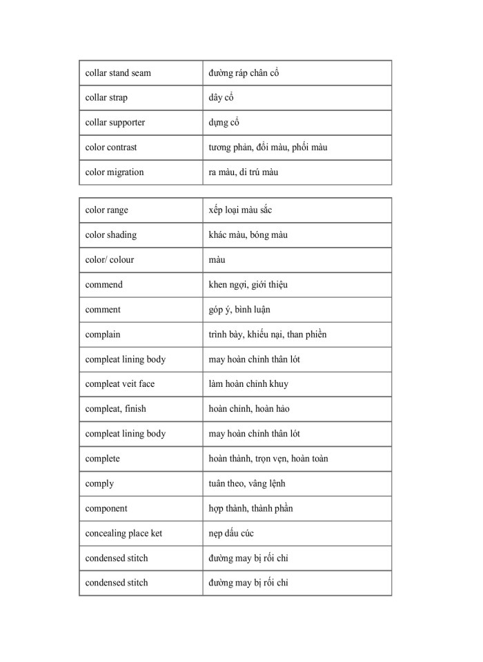 image for page Từ vựng Tiếng Anh chuyên ngành May mặc