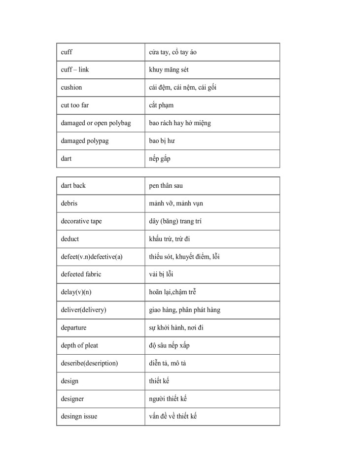 image for page Từ vựng Tiếng Anh chuyên ngành May mặc
