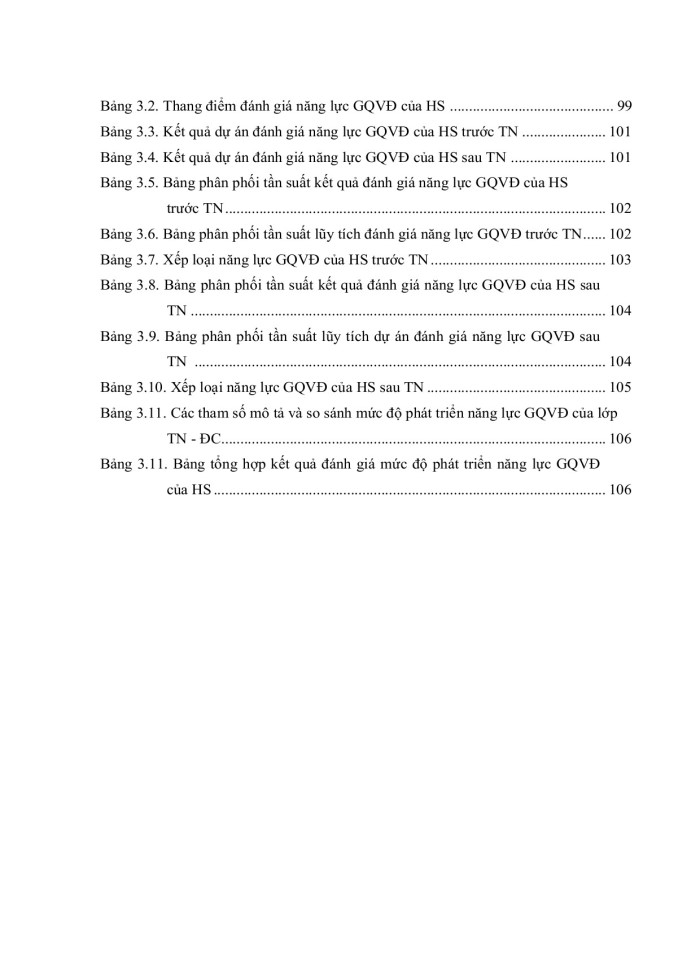 image for page Xây dựng và sử dụng bài tập tích hợp trong dạy học phần phi kim hóa học lớp 10 trung học phổ thông