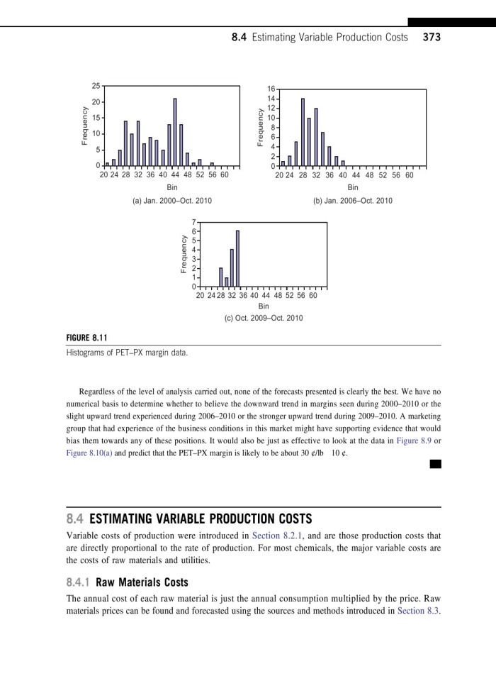 image for page Chemical engineering design principles practice and economics of plant and process design