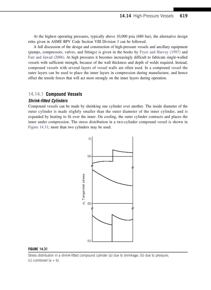image for page Chemical engineering design principles practice and economics of plant and process design