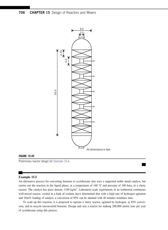 image for page Chemical engineering design principles practice and economics of plant and process design