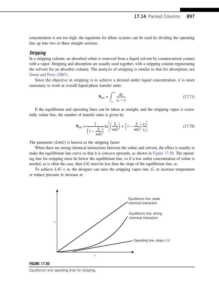 image for page Chemical engineering design principles practice and economics of plant and process design