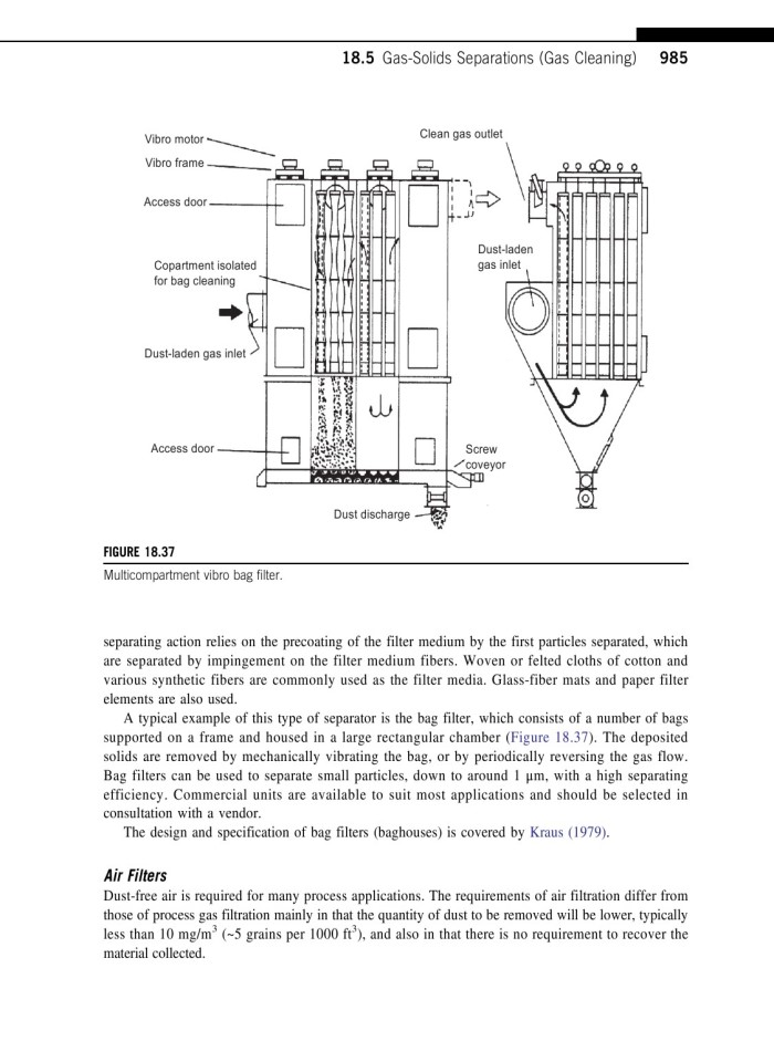 image for page Chemical engineering design principles practice and economics of plant and process design