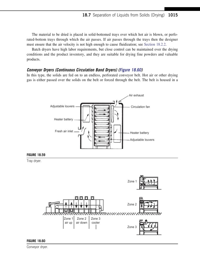 image for page Chemical engineering design principles practice and economics of plant and process design