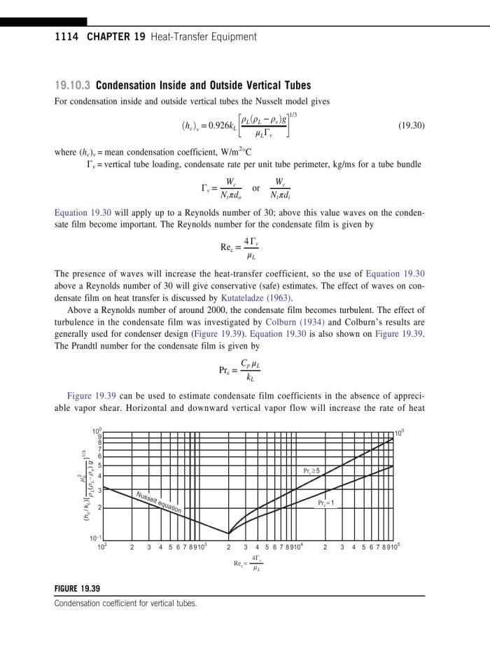 image for page Chemical engineering design principles practice and economics of plant and process design